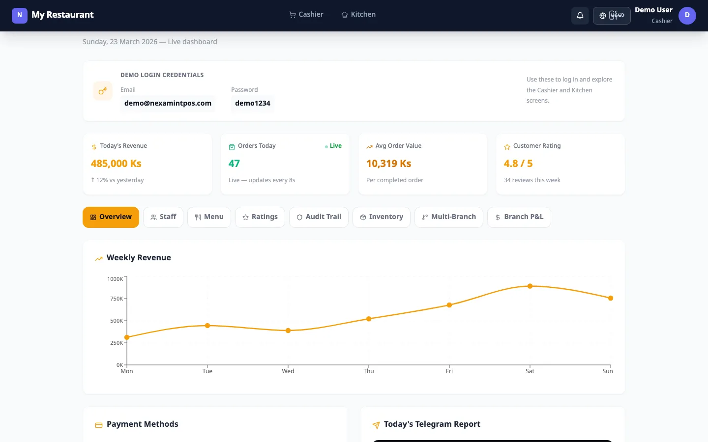 NexaMint POS dashboard preview in a command center frame.